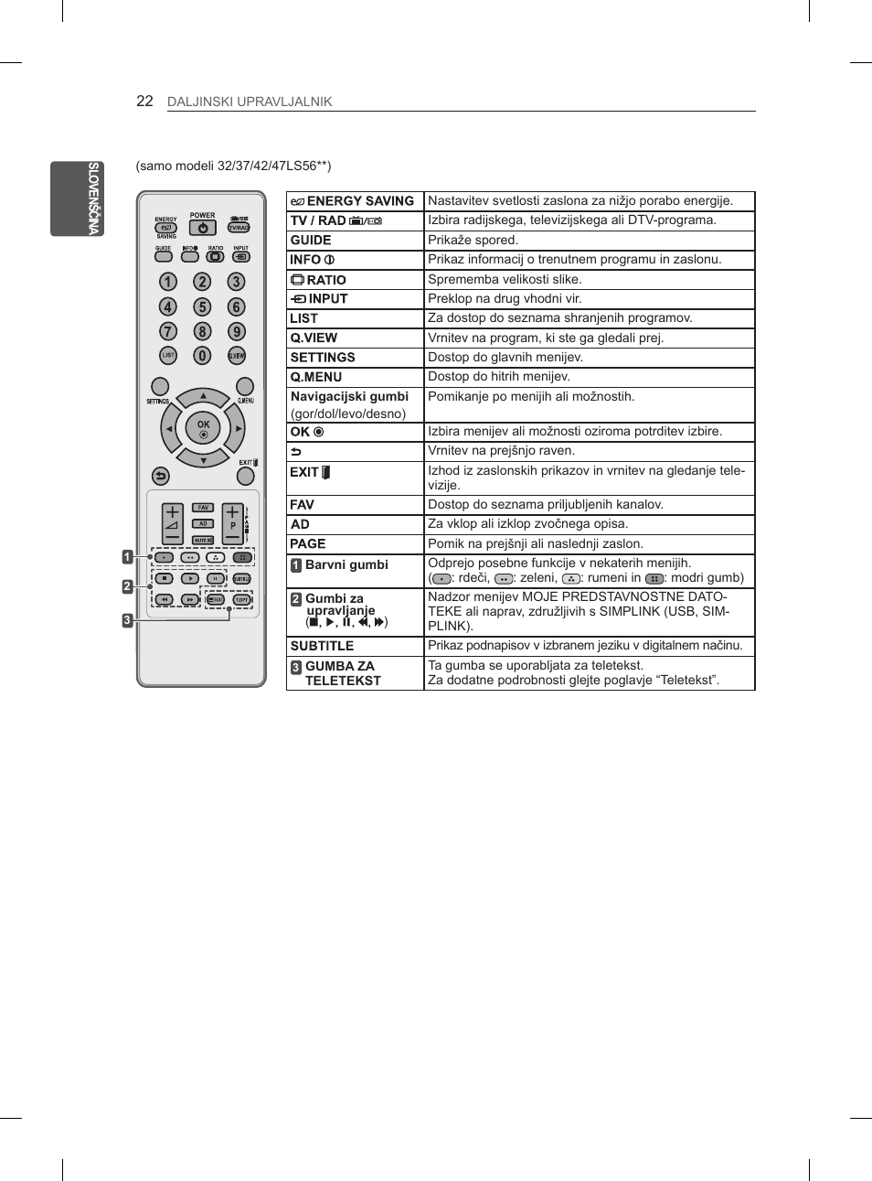 LG 47LM615S User Manual | Page 268 / 441