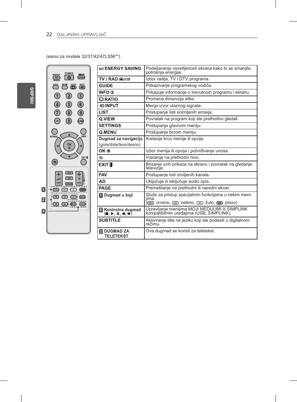 LG 47LM615S User Manual | Page 292 / 441