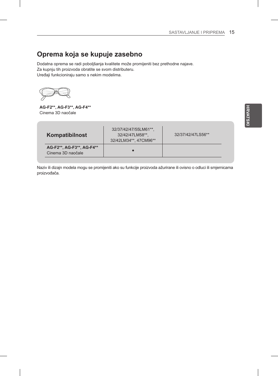 Oprema koja se kupuje zasebno | LG 47LM615S User Manual | Page 309 / 441