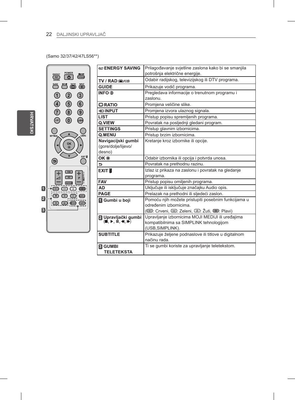 LG 47LM615S User Manual | Page 316 / 441