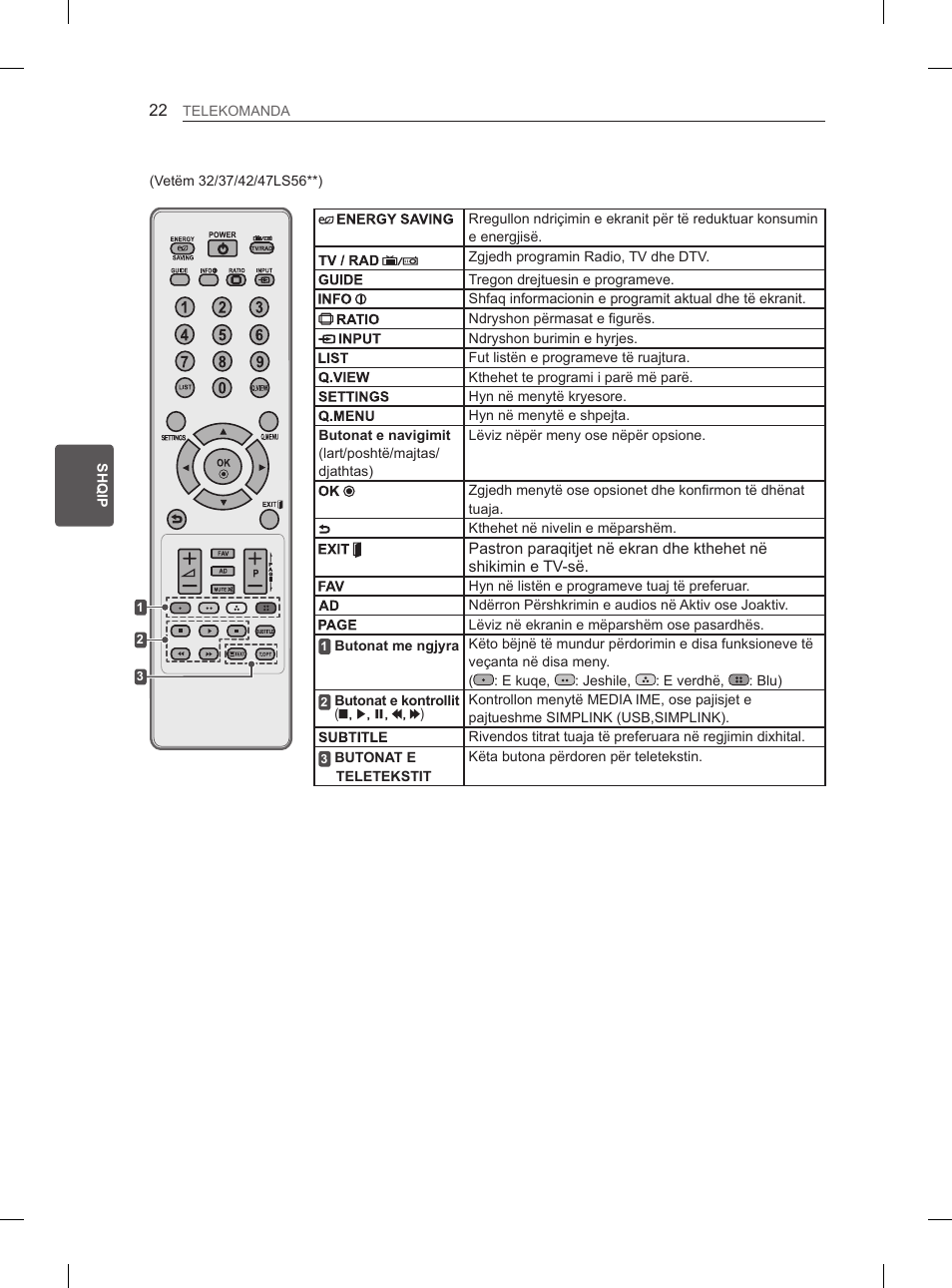 LG 47LM615S User Manual | Page 340 / 441