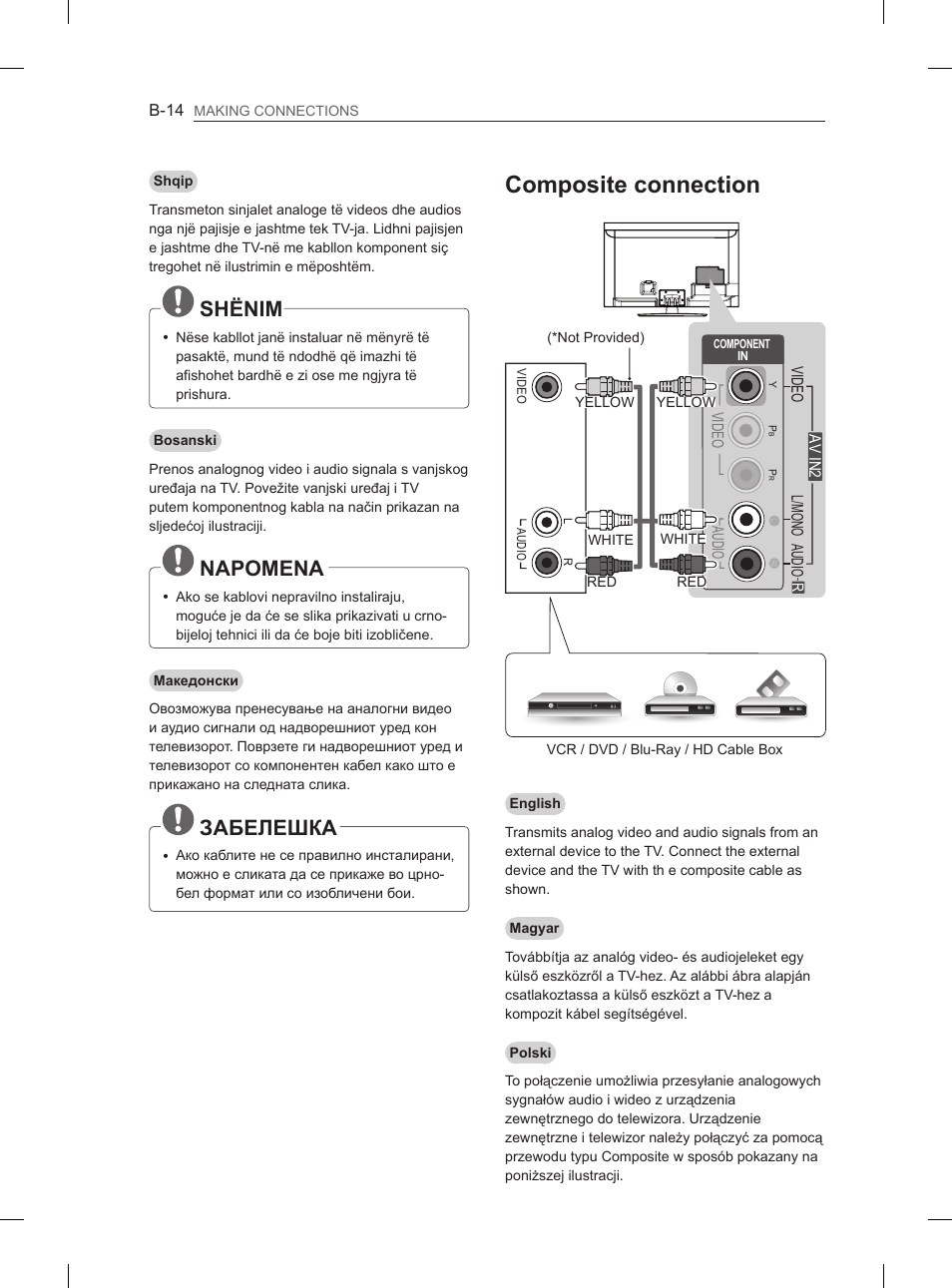 Composite connection, Shënim, Napomena | Забелешка | LG 47LM615S User Manual | Page 404 / 441