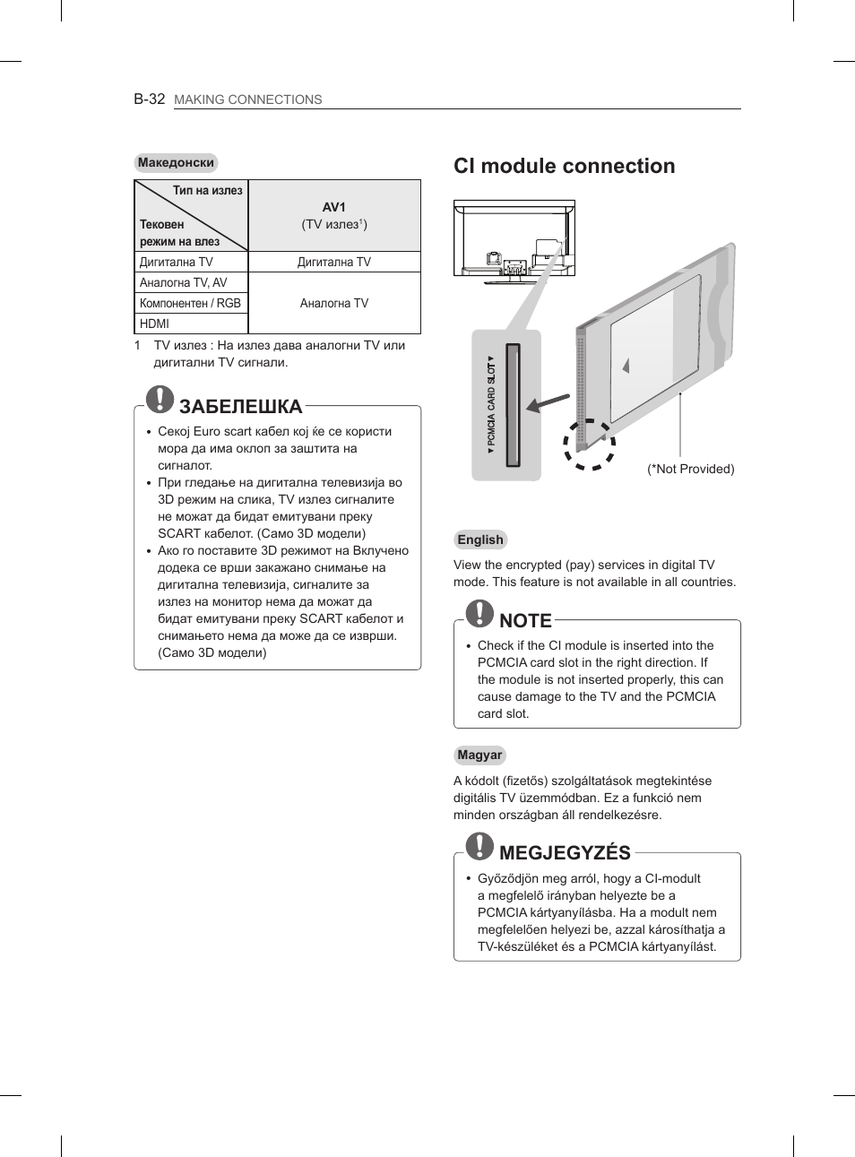 Ci module connection, Megjegyzés, Забелешка | LG 47LM615S User Manual | Page 422 / 441