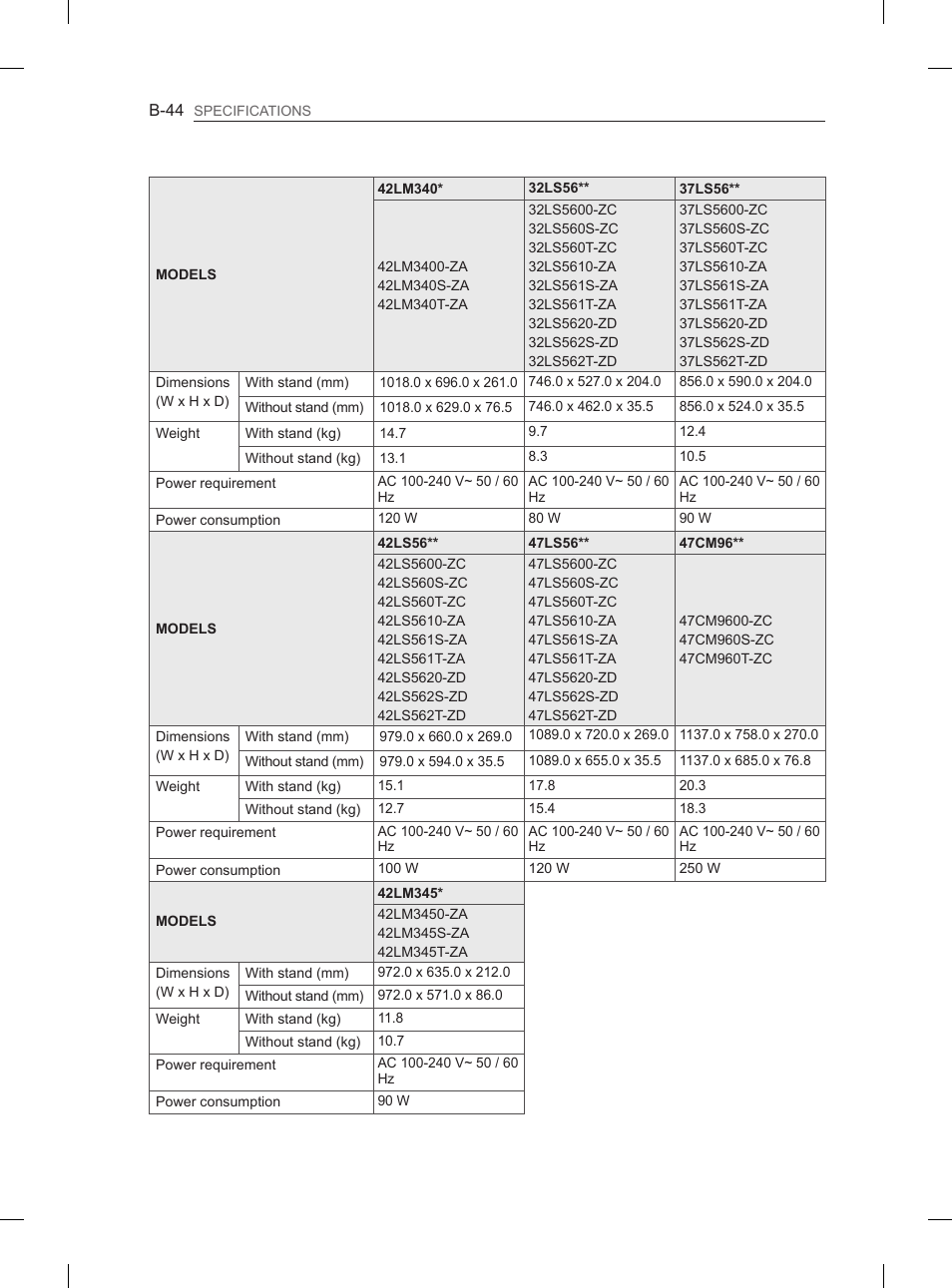 LG 47LM615S User Manual | Page 434 / 441