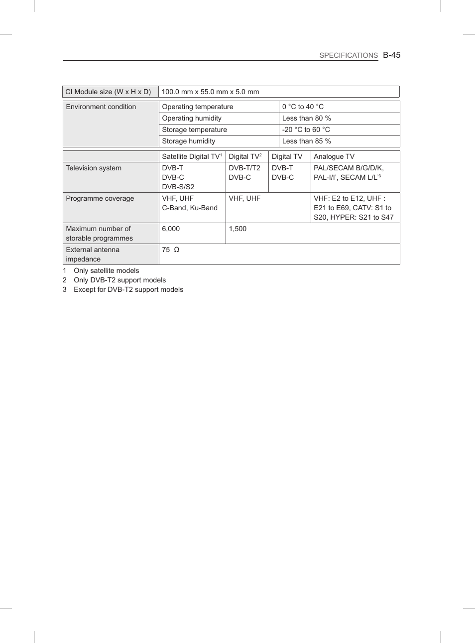 LG 47LM615S User Manual | Page 435 / 441