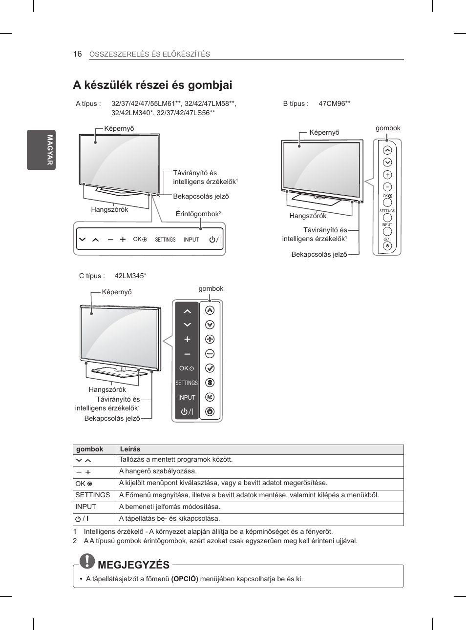 A készülék részei és gombjai, Megjegyzés | LG 47LM615S User Manual | Page 46 / 441