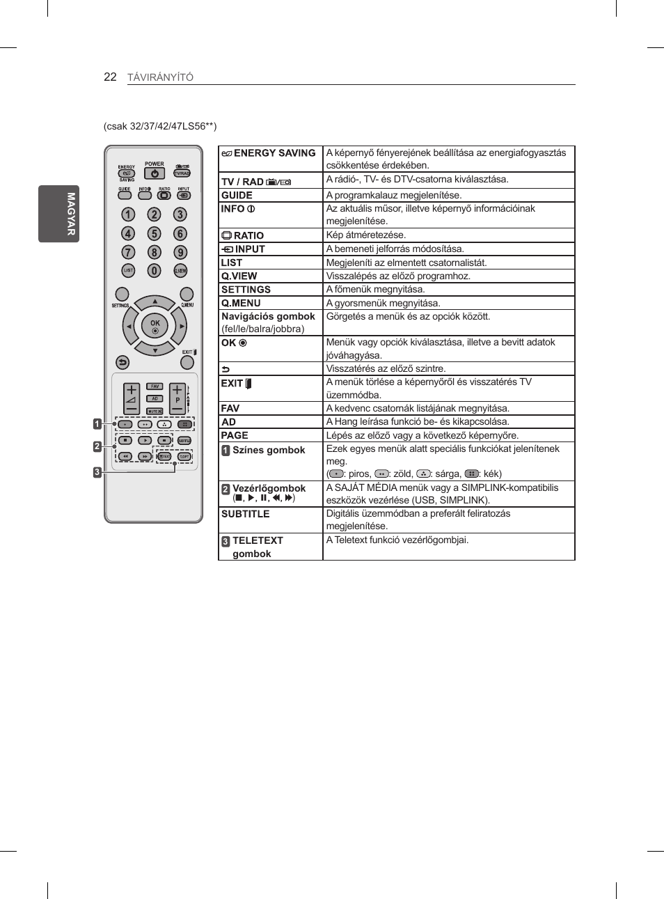 LG 47LM615S User Manual | Page 52 / 441