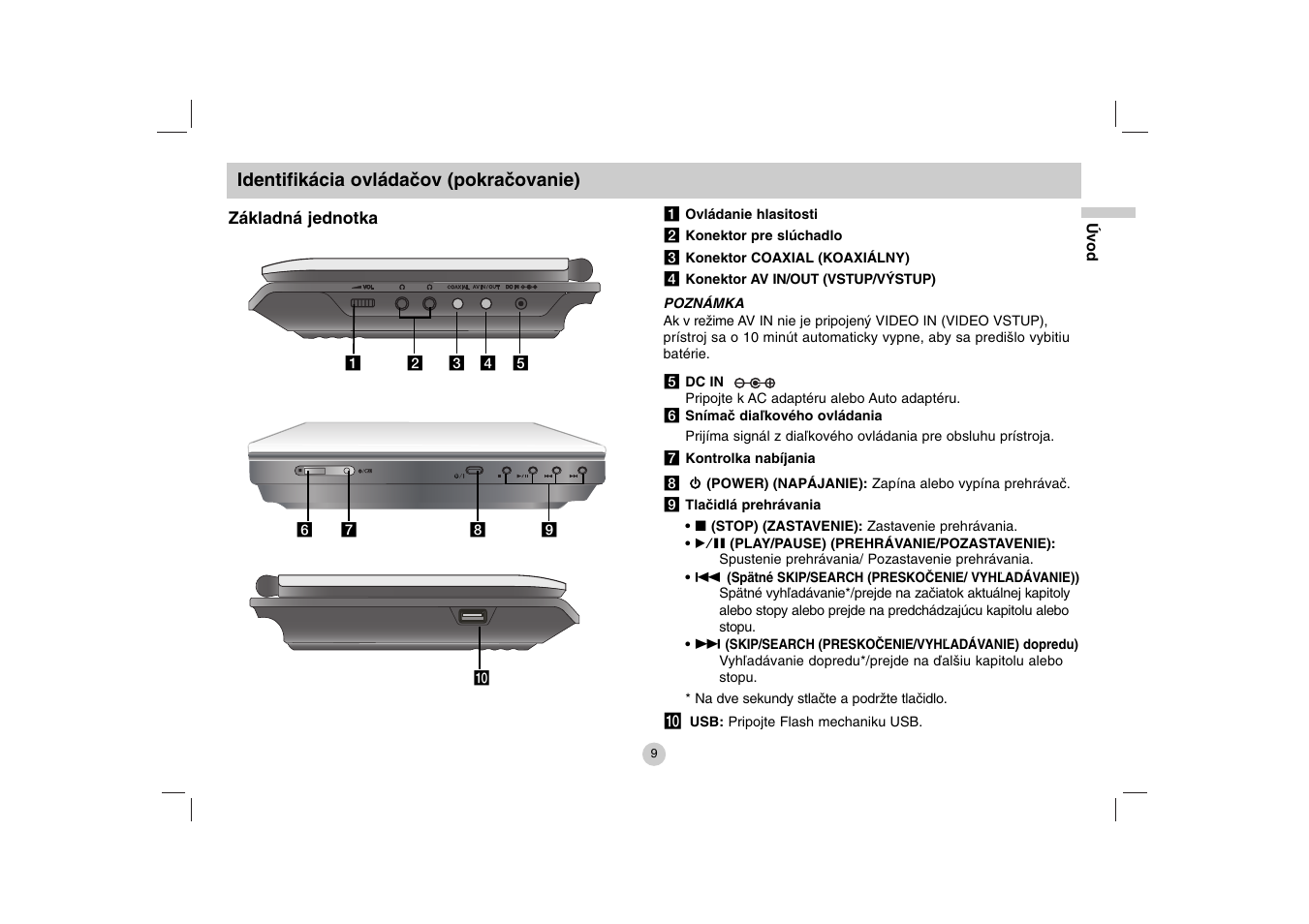 LG DP271B User Manual | Page 135 / 211