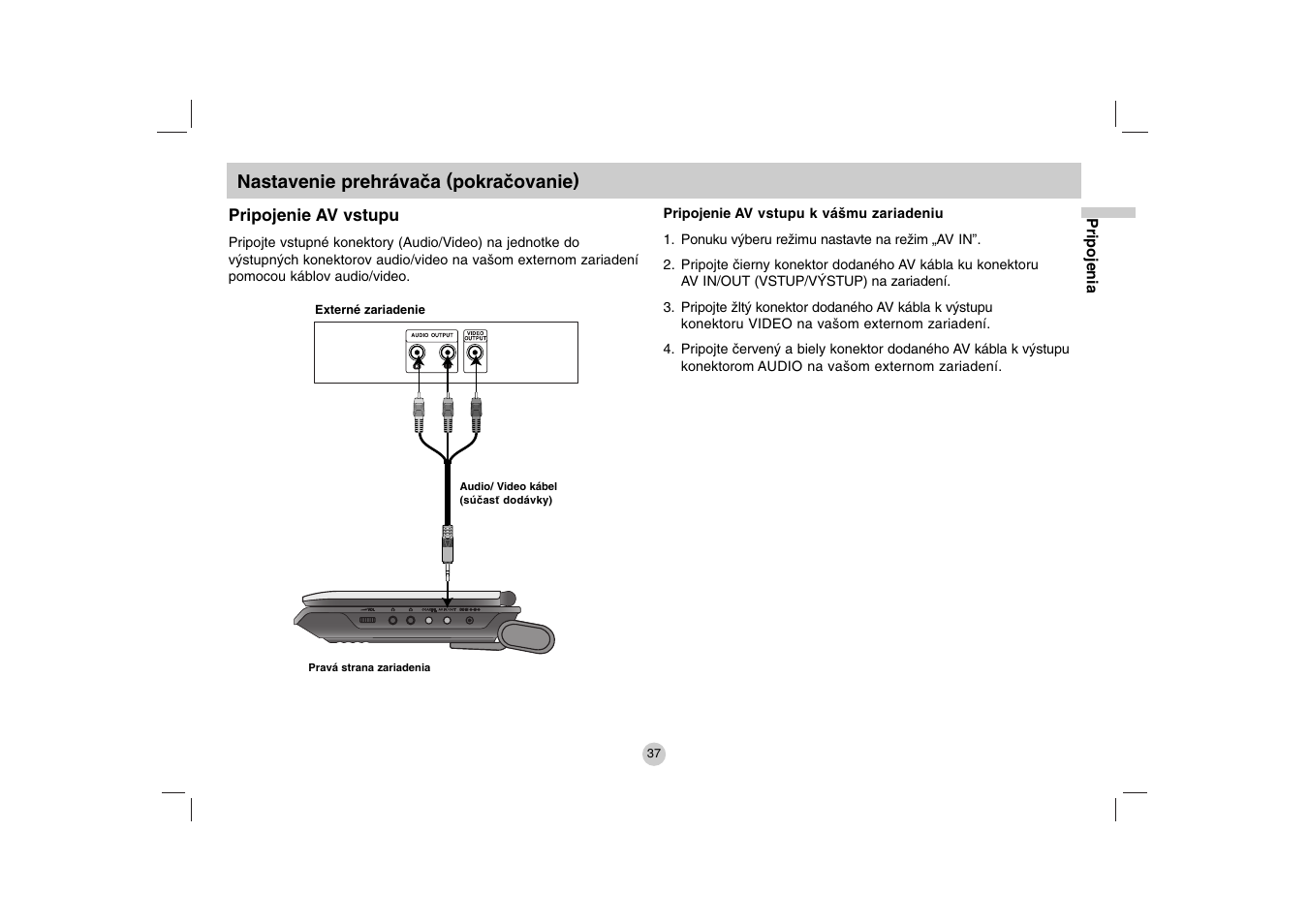 LG DP271B User Manual | Page 163 / 211