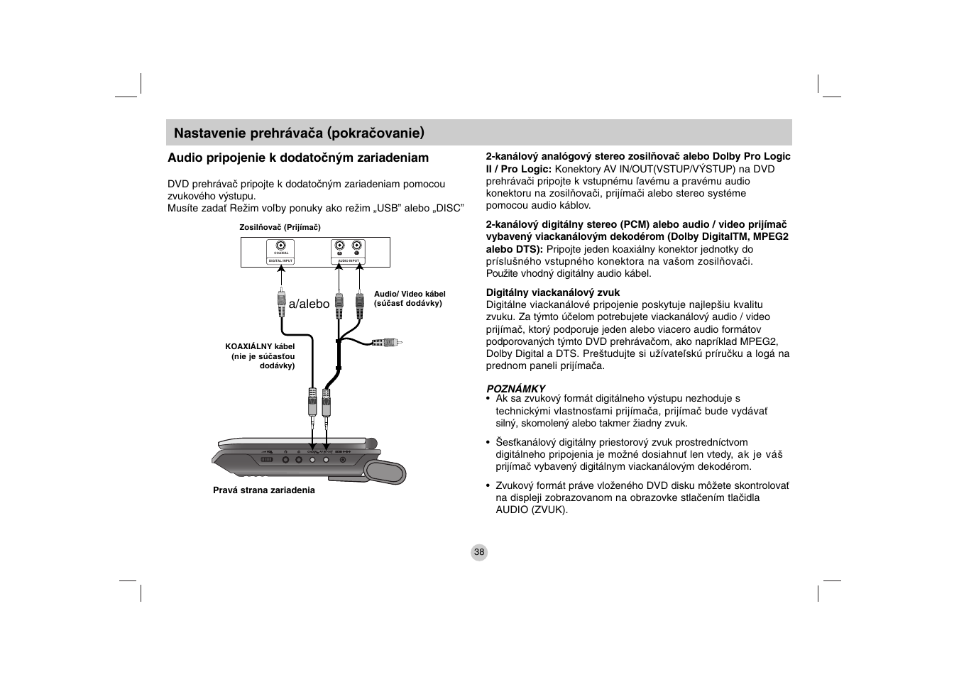 Nastavenie prehrávača (pokračovanie), Audio pripojenie k dodatočným zariadeniam, A/alebo | LG DP271B User Manual | Page 164 / 211