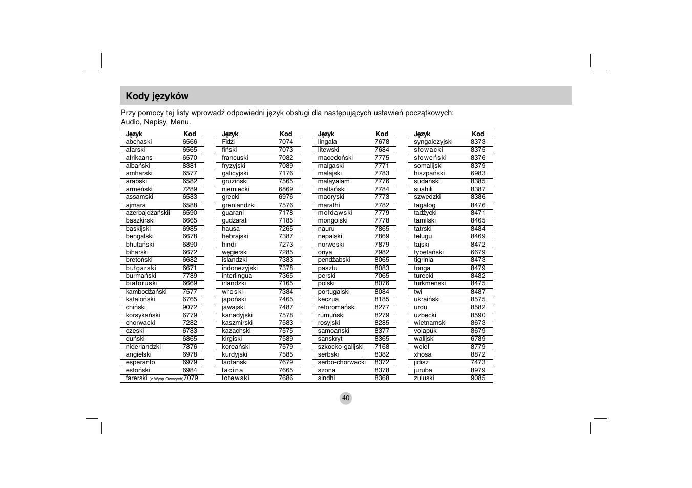 Kody języków | LG DP271B User Manual | Page 208 / 211