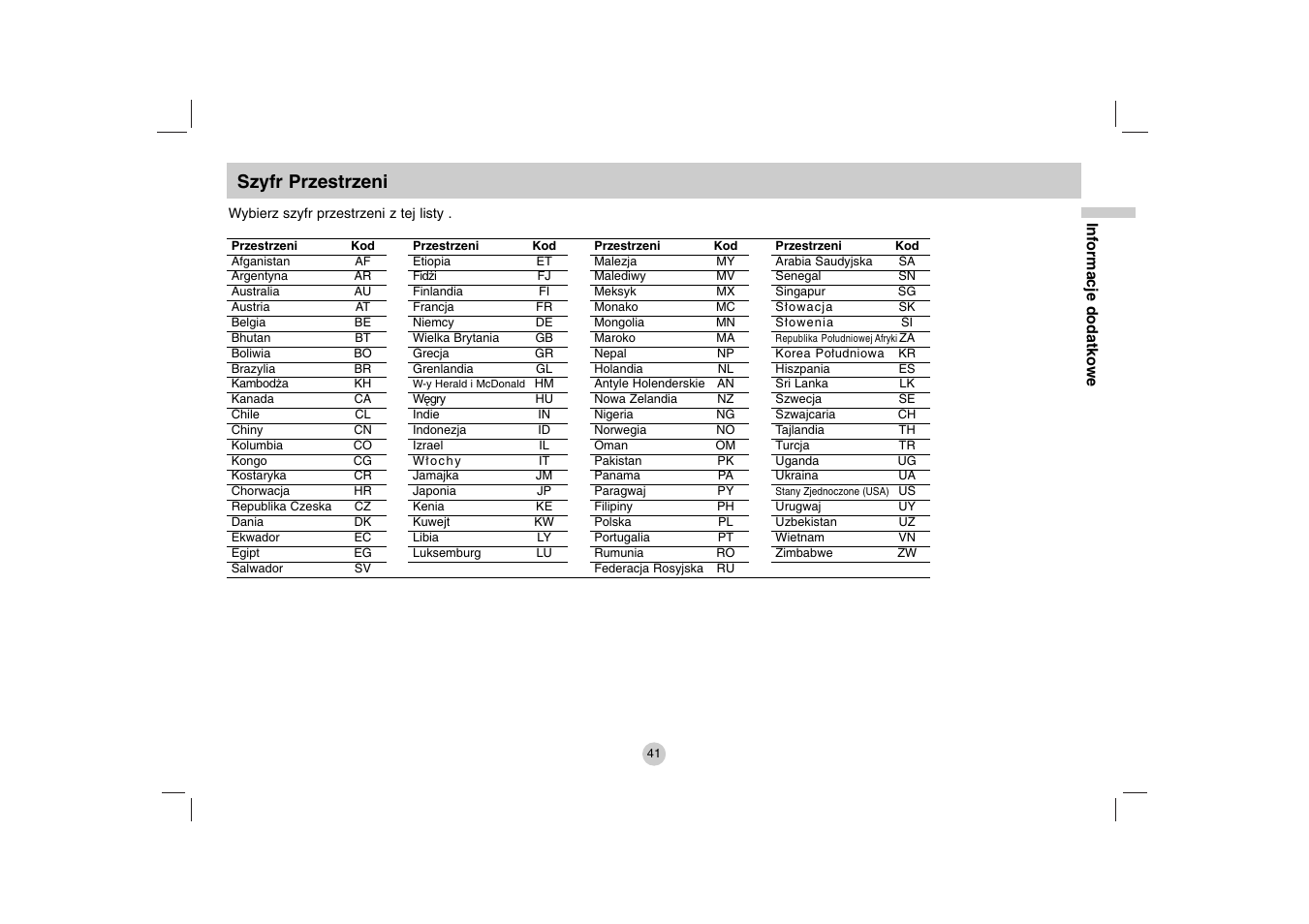 Szyfr przestrzeni | LG DP271B User Manual | Page 209 / 211