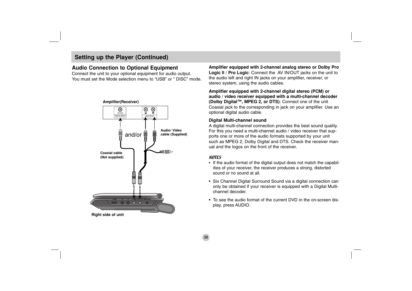 Setting up the player (continued), And/or, Audio connection to optional equipment | LG DP271B User Manual | Page 38 / 211