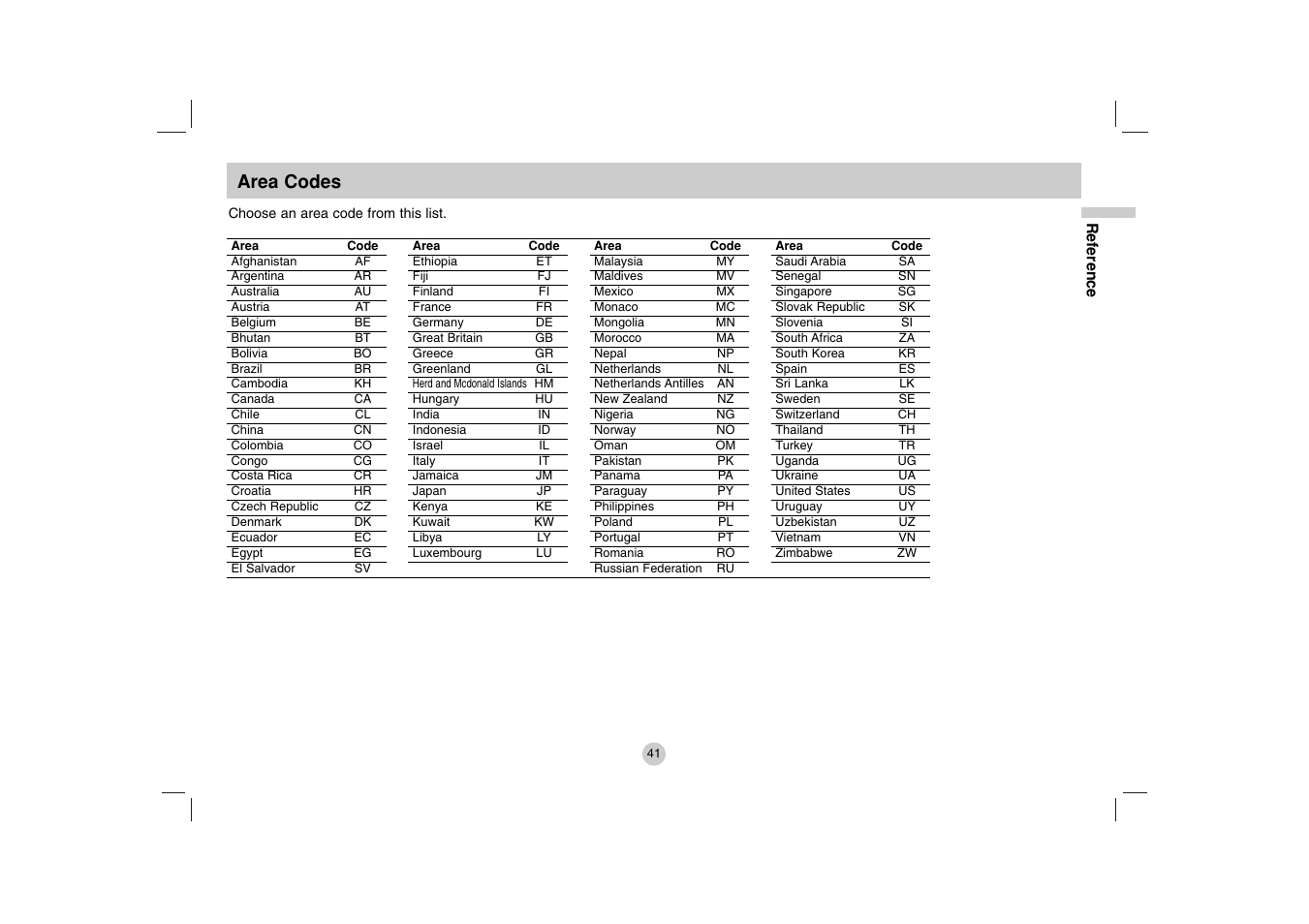 Area codes | LG DP271B User Manual | Page 41 / 211