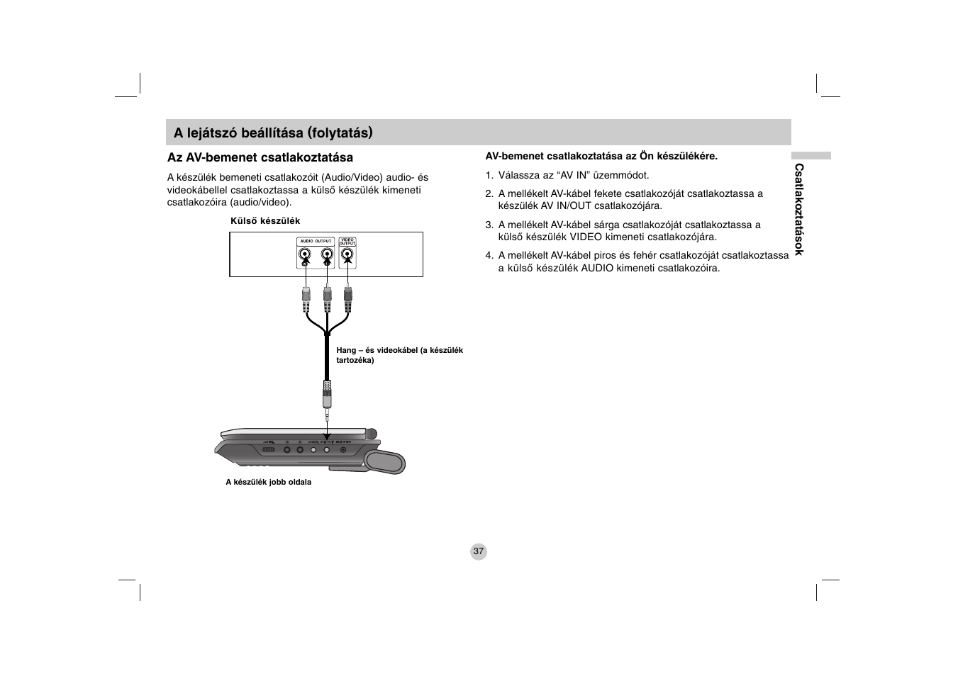 LG DP271B User Manual | Page 79 / 211