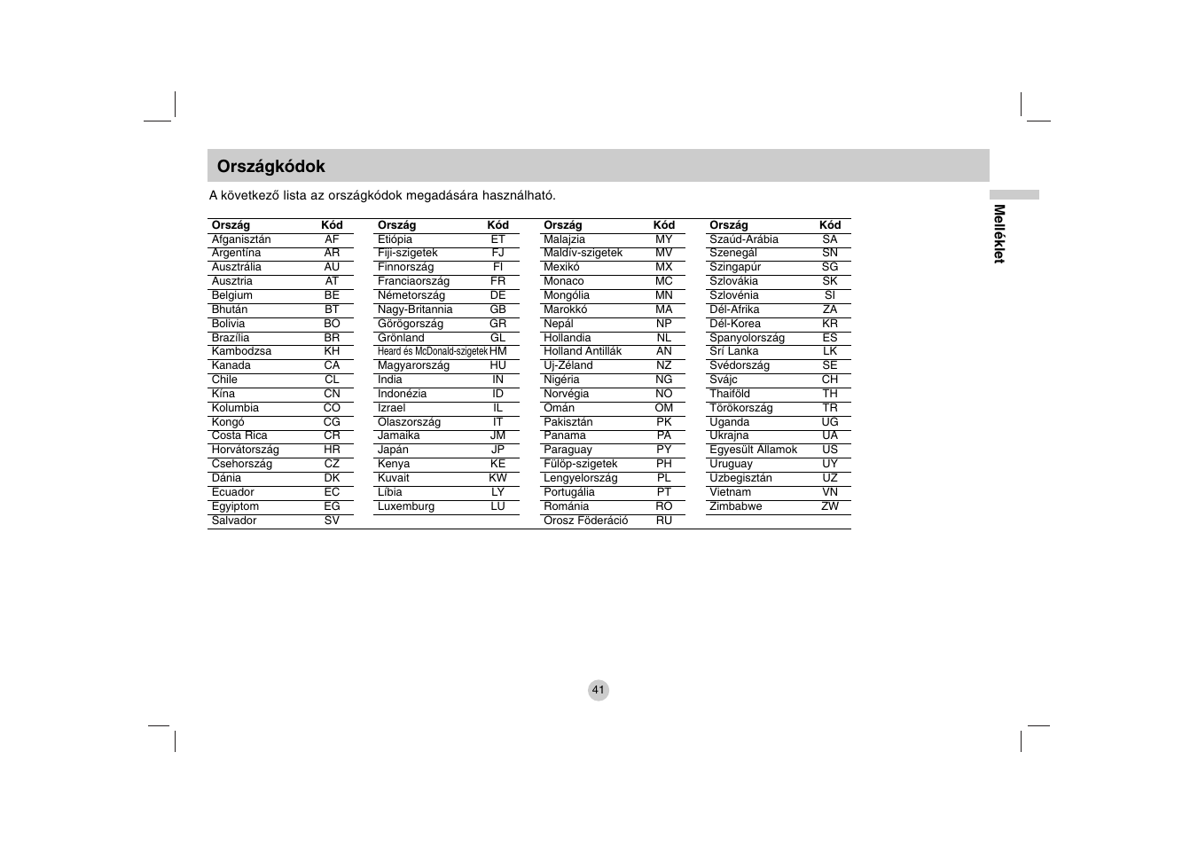 Országkódok | LG DP271B User Manual | Page 83 / 211