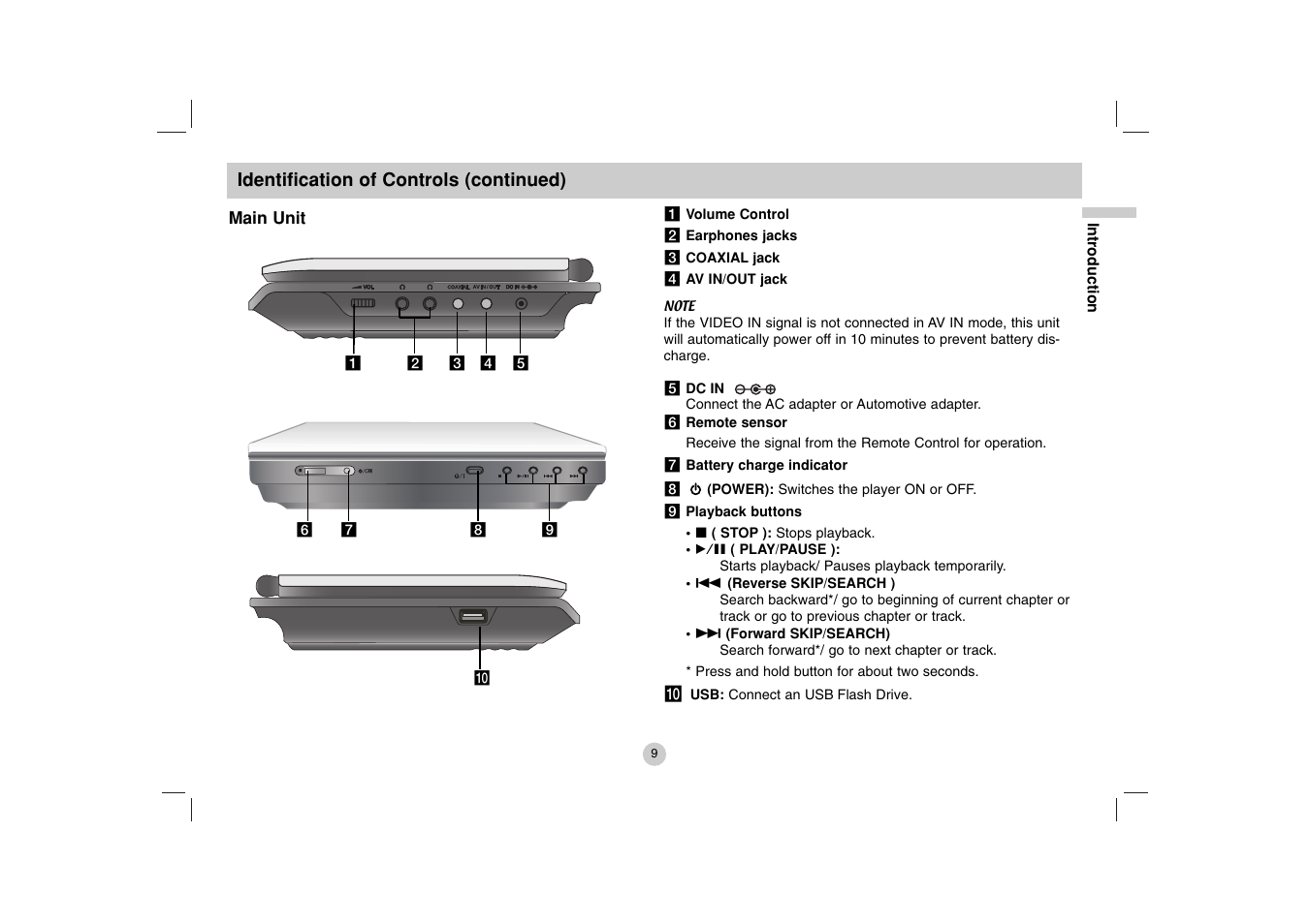 LG DP271B User Manual | Page 9 / 211