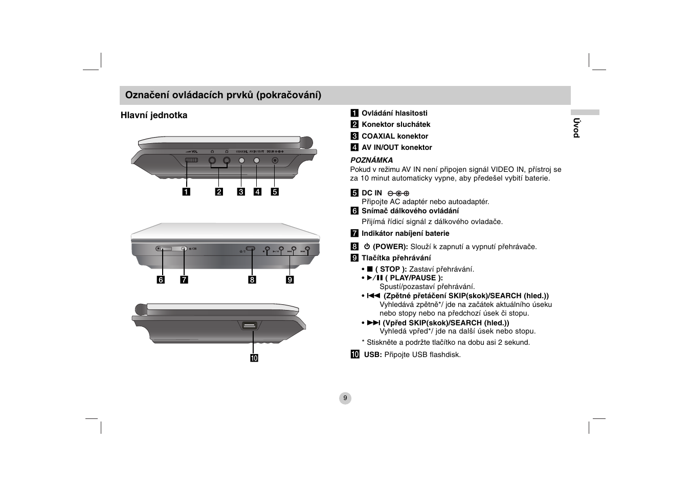 LG DP271B User Manual | Page 93 / 211