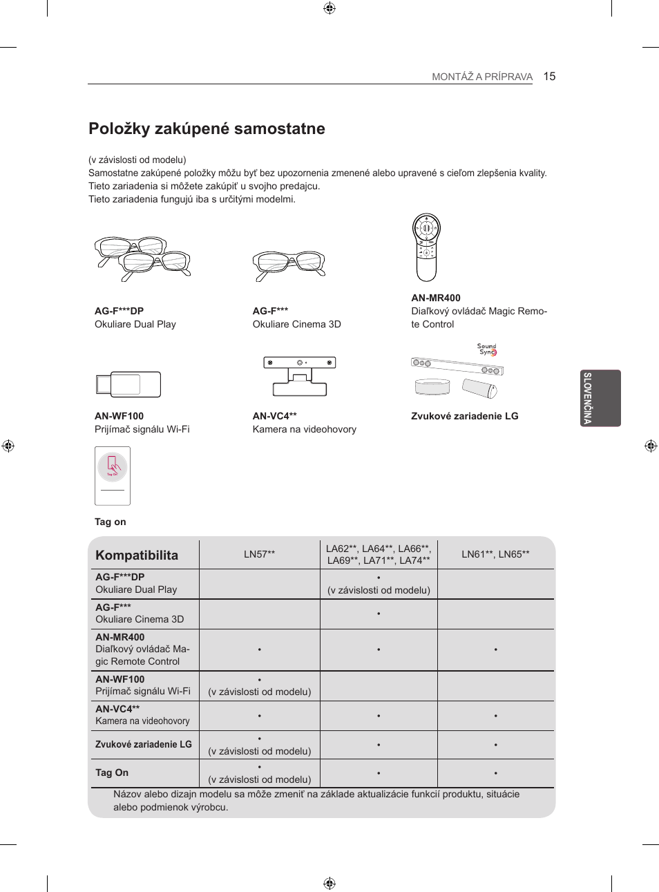 Položky zakúpené samostatne, Kompatibilita | LG 32LN613S User Manual | Page 198 / 555