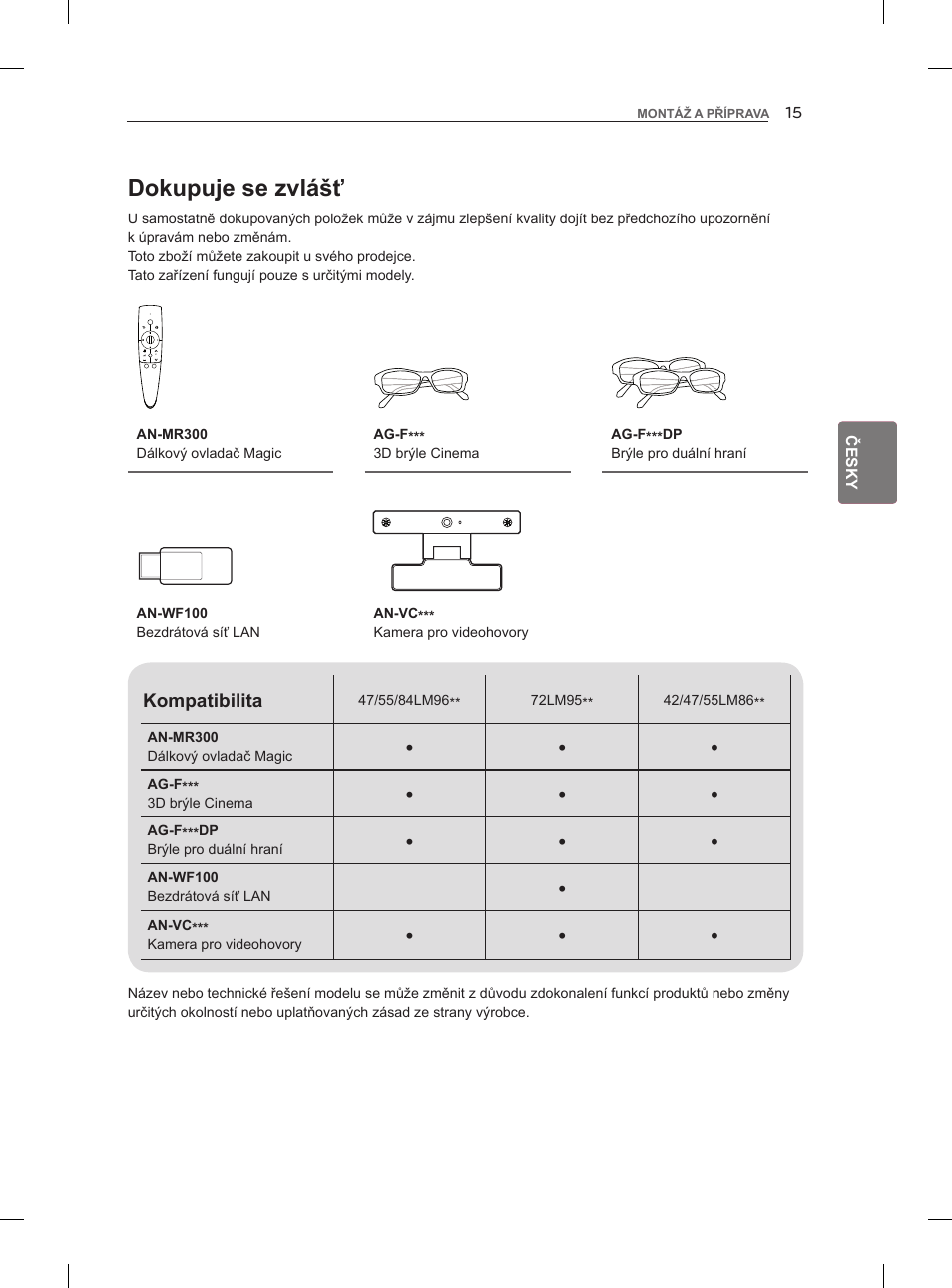 Dokupuje se zvlášť | LG 47LM860V User Manual | Page 109 / 521