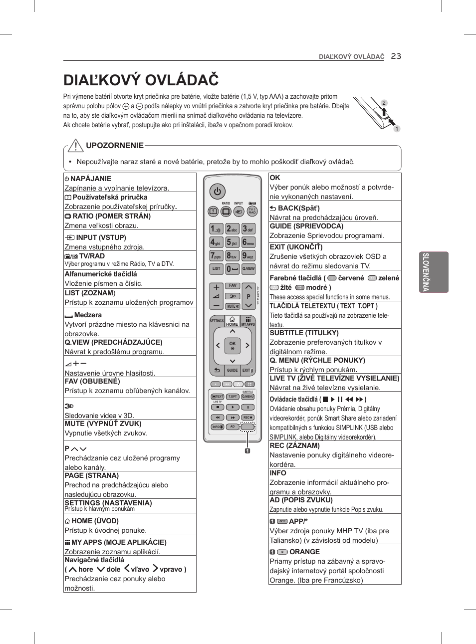 Diaľkový ovládač | LG 47LM860V User Manual | Page 145 / 521