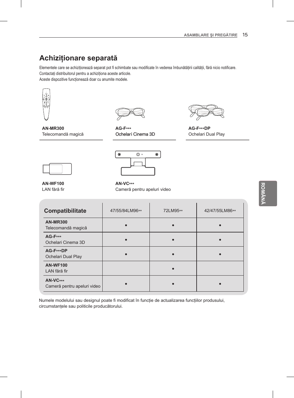 Achiziţionare separată | LG 47LM860V User Manual | Page 165 / 521