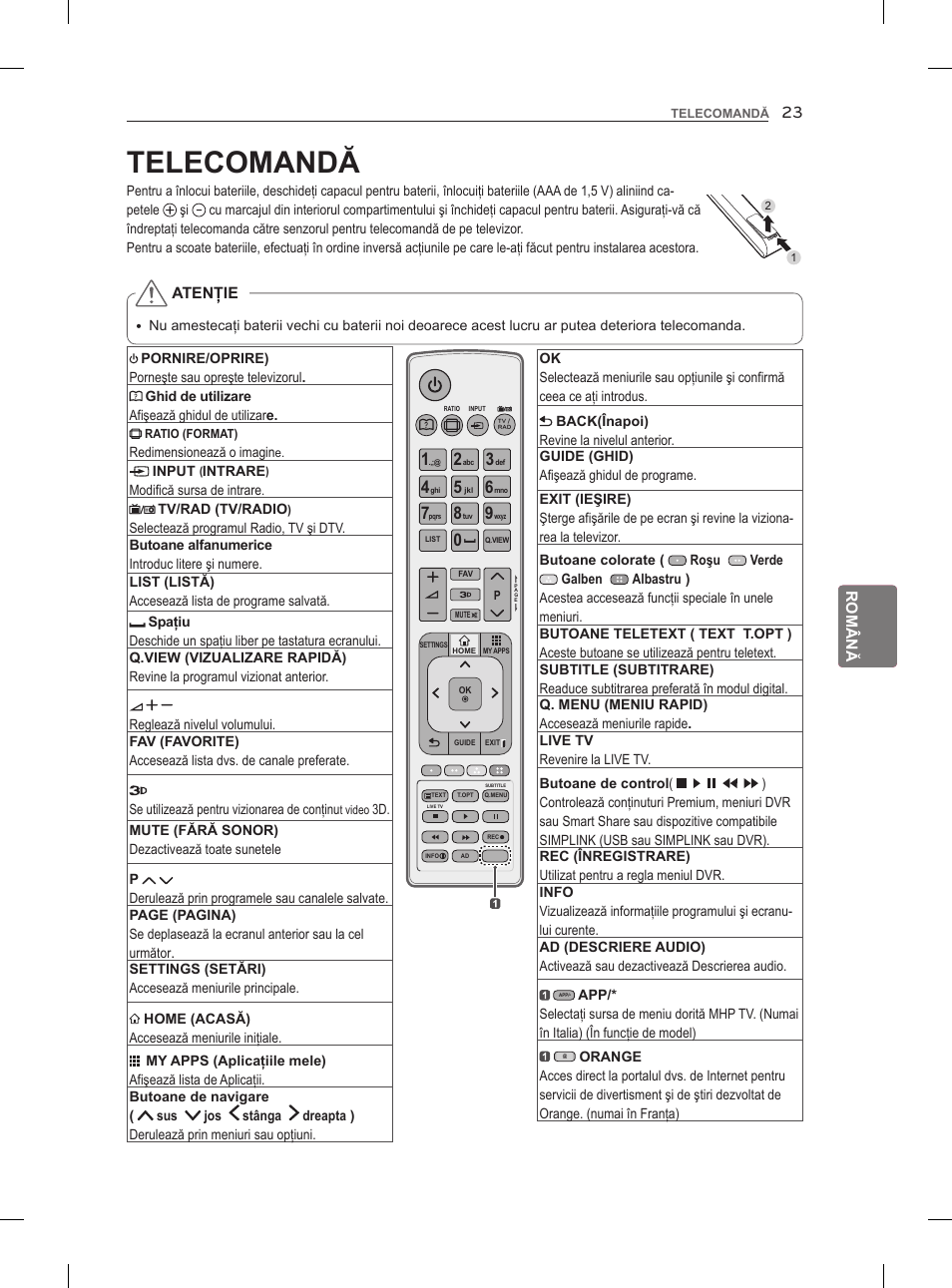 Telecomandă | LG 47LM860V User Manual | Page 173 / 521