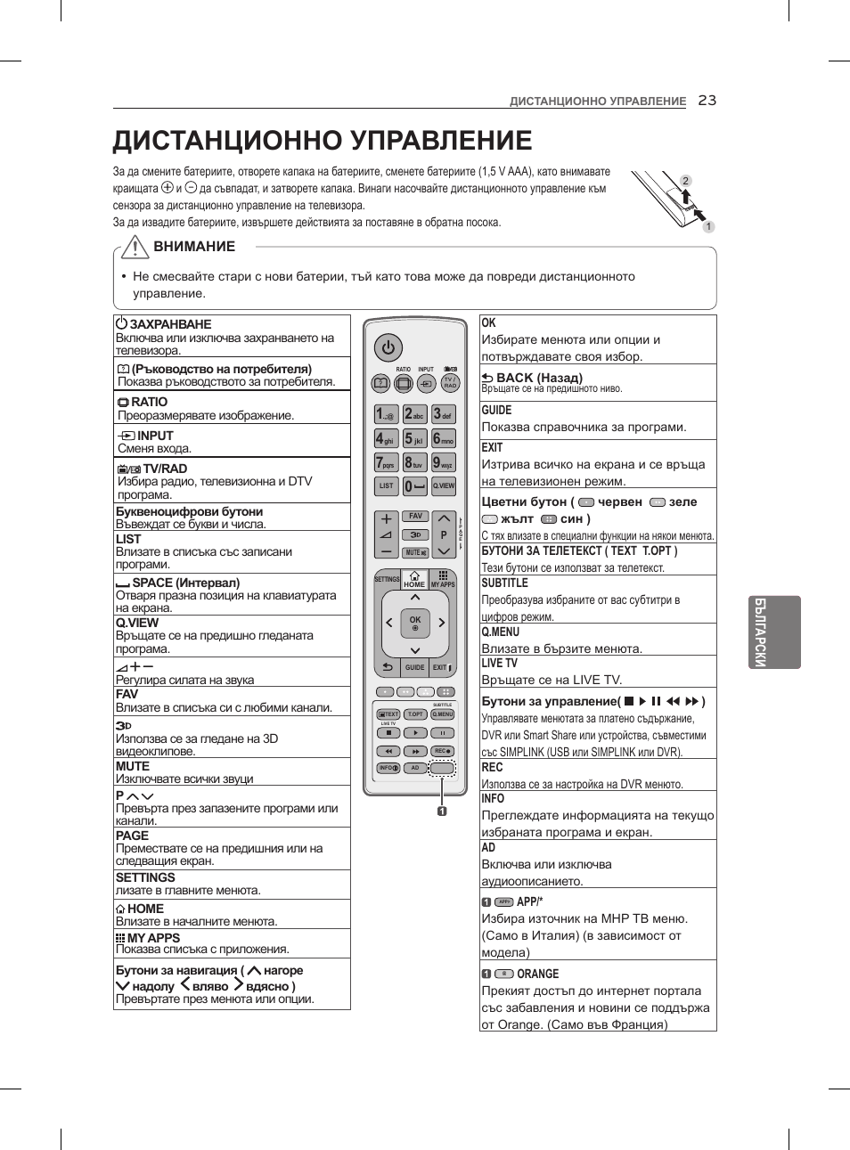 Дистанционно управление | LG 47LM860V User Manual | Page 201 / 521