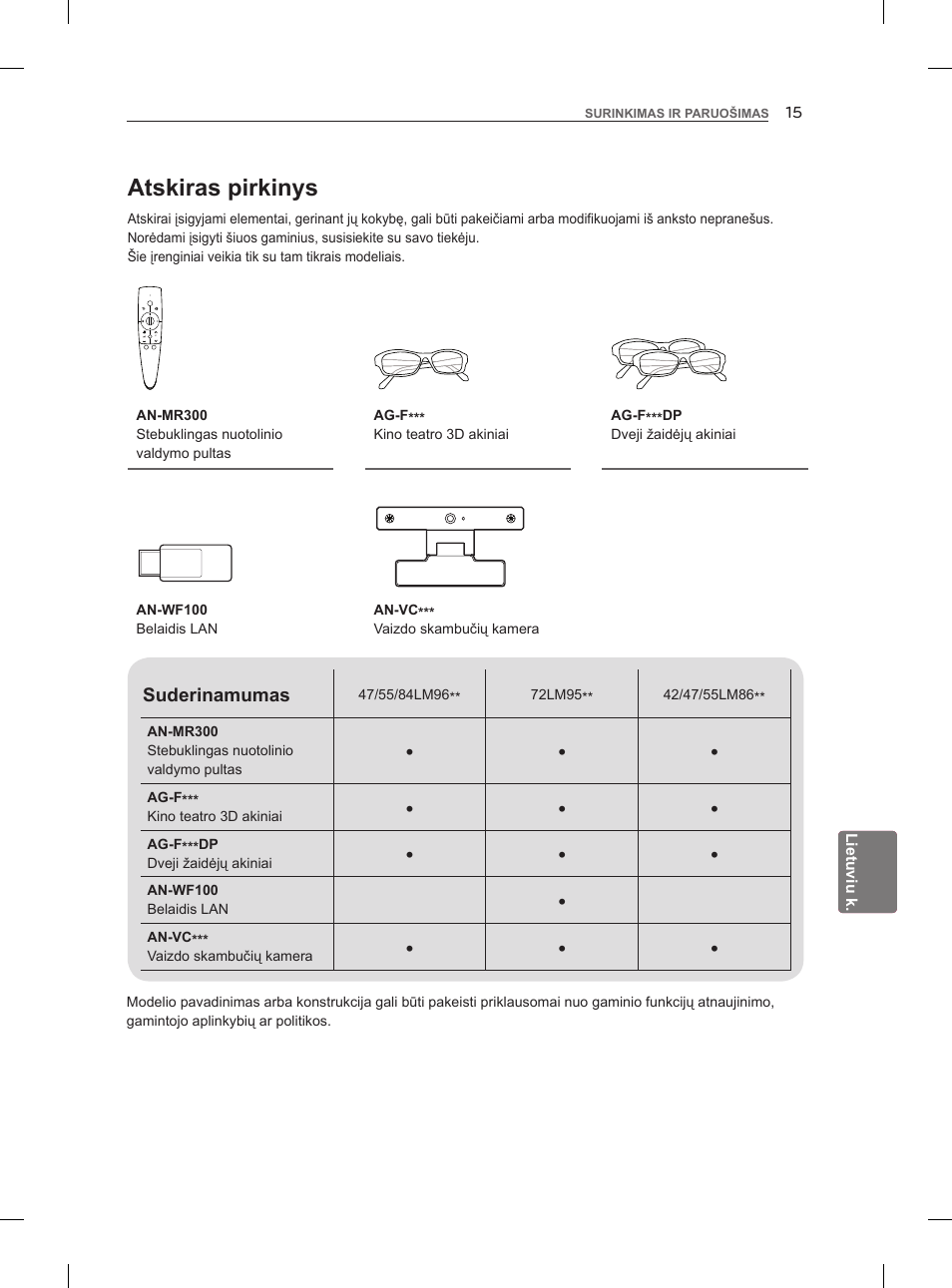 Atskiras pirkinys | LG 47LM860V User Manual | Page 249 / 521