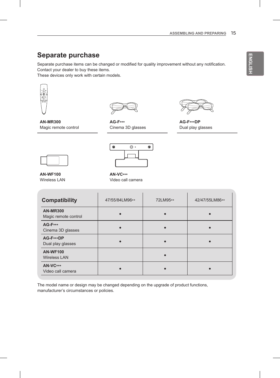 Separate purchase | LG 47LM860V User Manual | Page 25 / 521