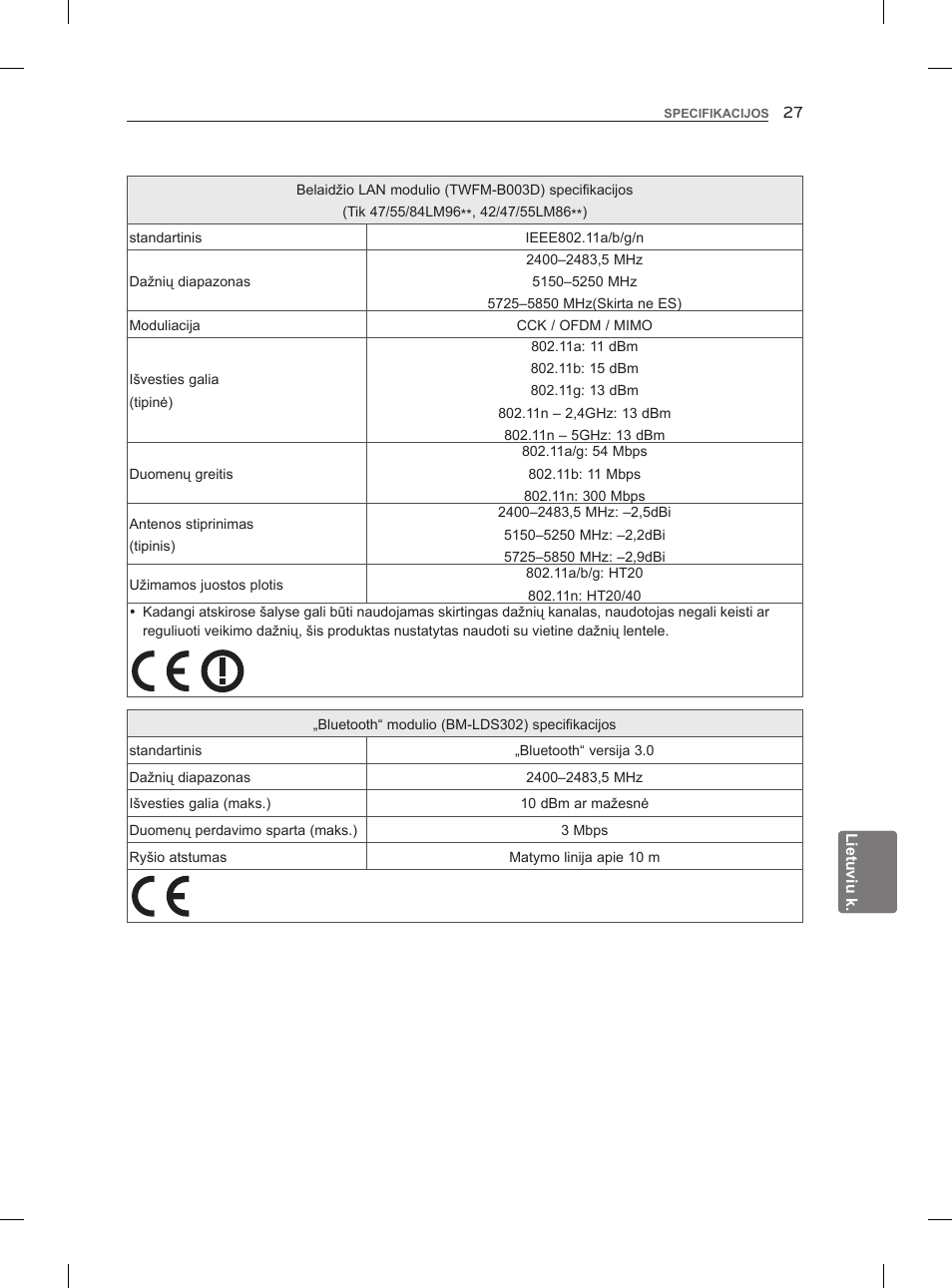 LG 47LM860V User Manual | Page 261 / 521