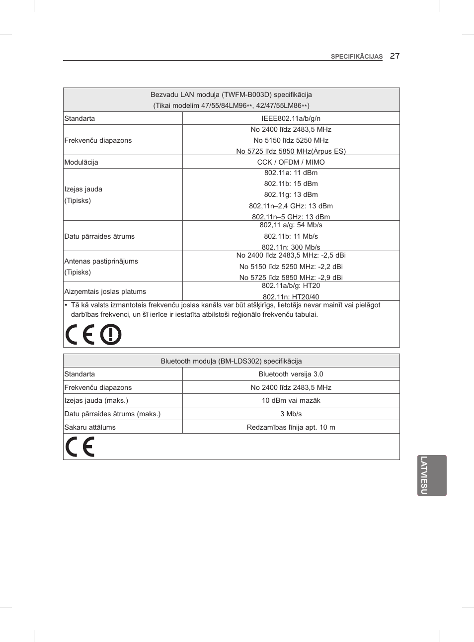 LG 47LM860V User Manual | Page 289 / 521