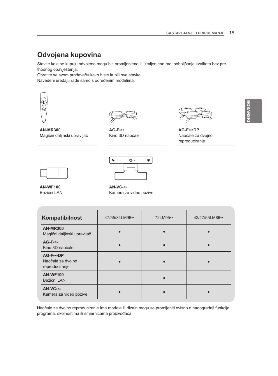 Odvojena kupovina | LG 47LM860V User Manual | Page 417 / 521