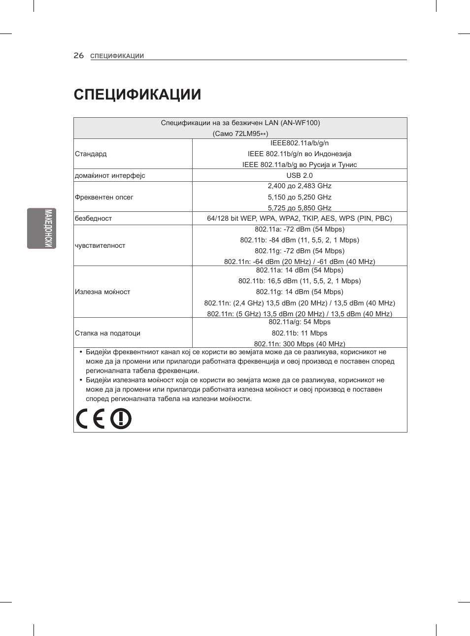 Спецификации | LG 47LM860V User Manual | Page 456 / 521