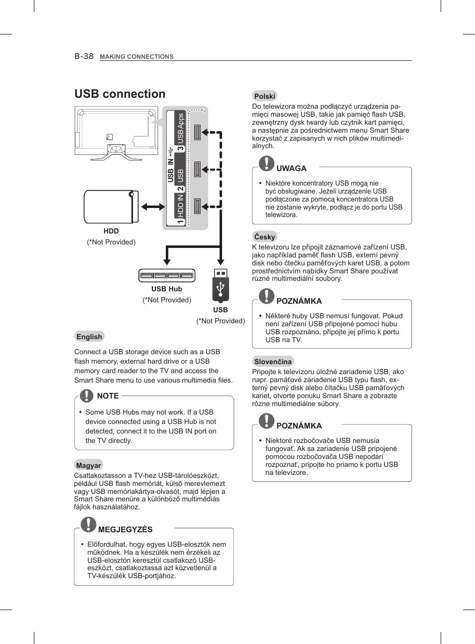 Usb connection | LG 47LM860V User Manual | Page 496 / 521