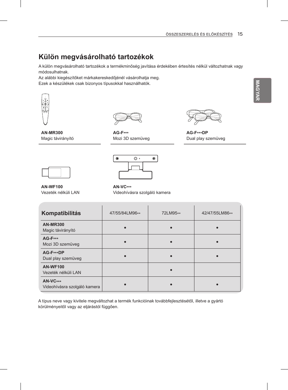 Külön megvásárolható tartozékok | LG 47LM860V User Manual | Page 53 / 521