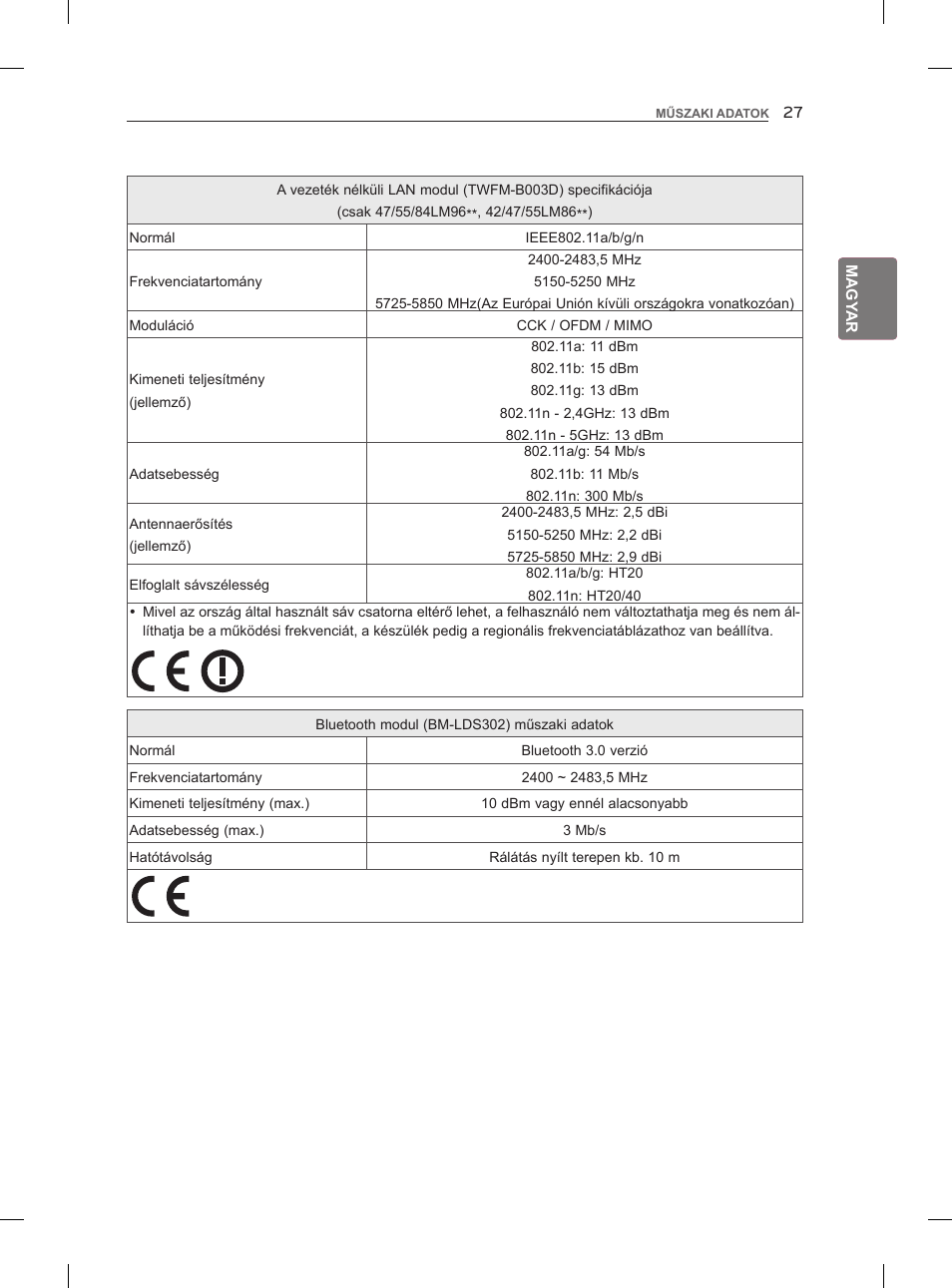 LG 47LM860V User Manual | Page 65 / 521