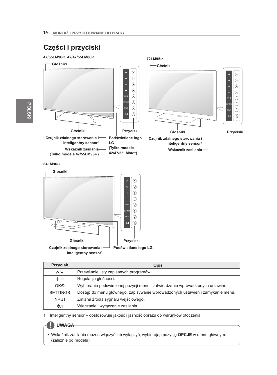 Części i przyciski, Polski, Uwaga | LG 47LM860V User Manual | Page 82 / 521