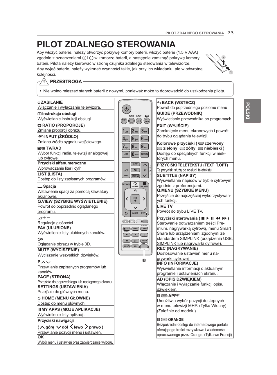 Pilot zdalnego sterowania | LG 47LM860V User Manual | Page 89 / 521