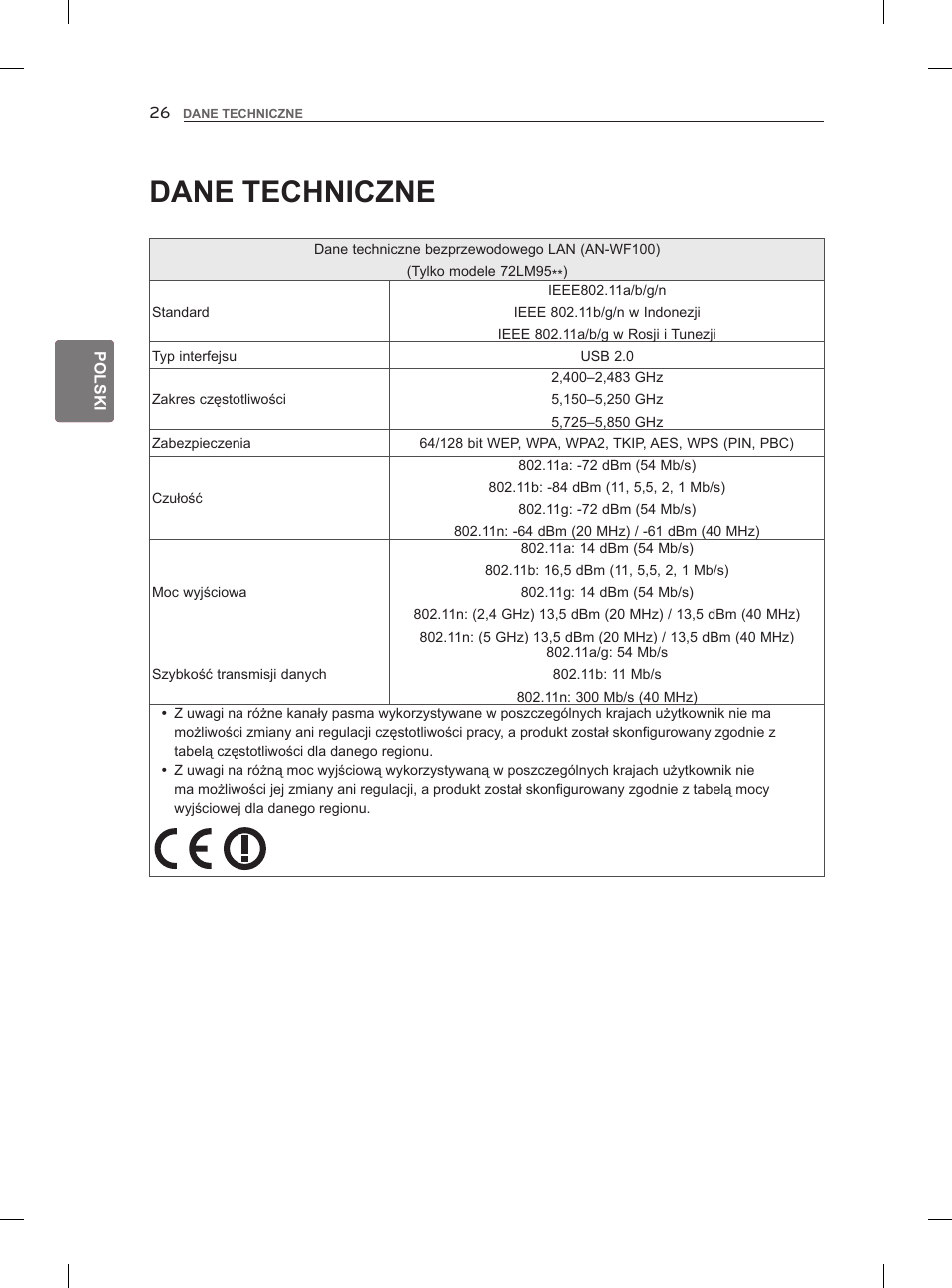 Dane techniczne | LG 47LM860V User Manual | Page 92 / 521