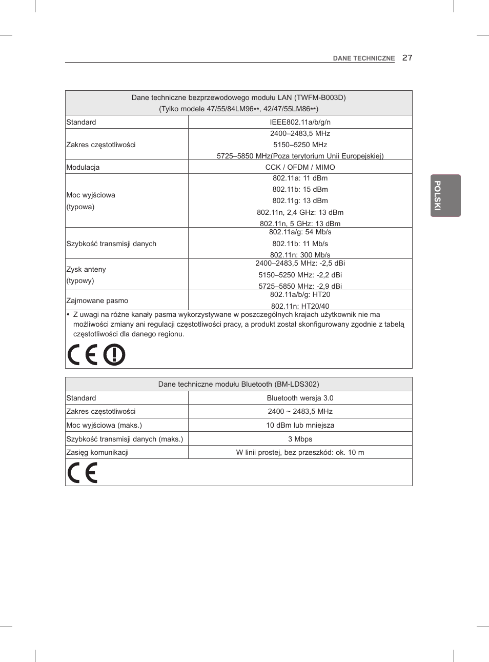 LG 47LM860V User Manual | Page 93 / 521