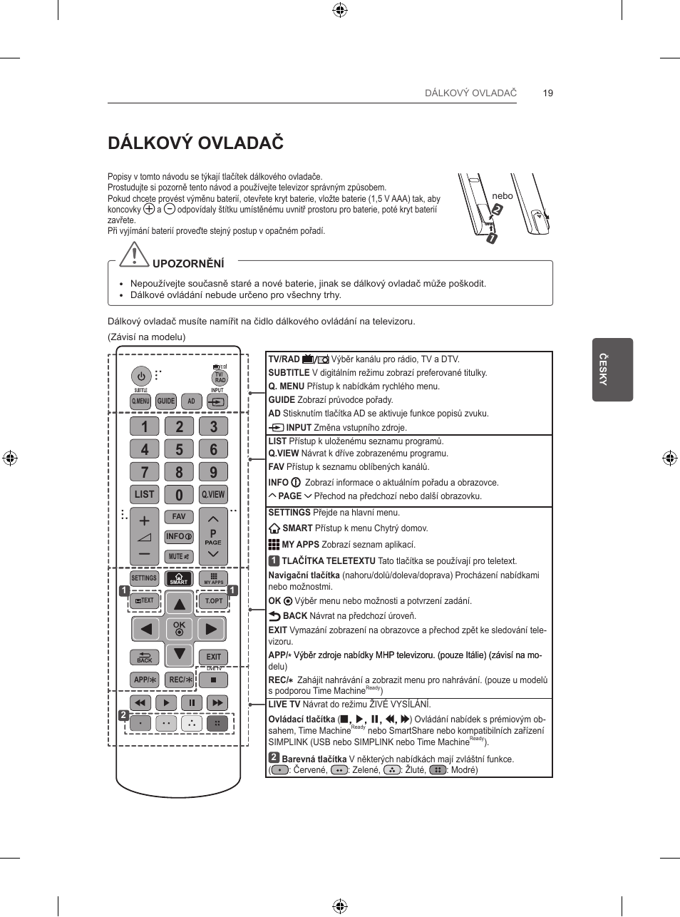 Dálkový ovladač | LG 47LB570V User Manual | Page 117 / 392