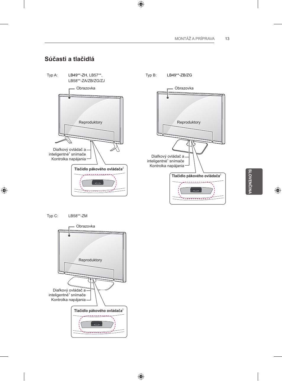 Súčasti a tlačidlá | LG 47LB570V User Manual | Page 133 / 392