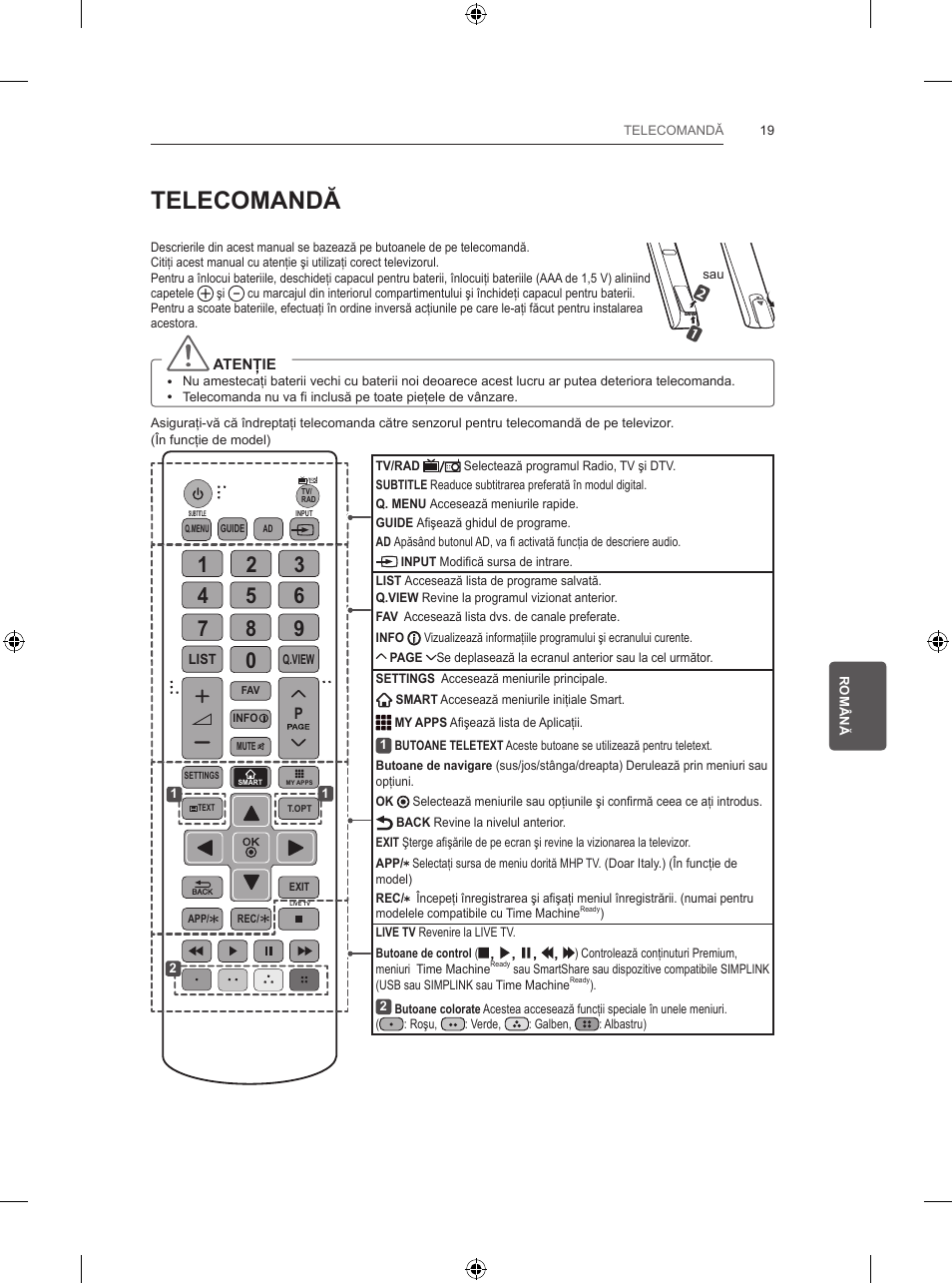 Telecomandă | LG 47LB570V User Manual | Page 161 / 392