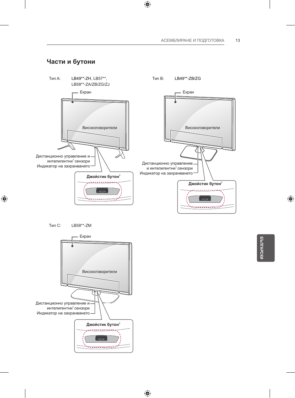 Части и бутони | LG 47LB570V User Manual | Page 177 / 392