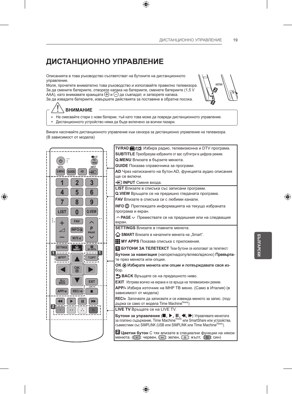 Дистанционно управление | LG 47LB570V User Manual | Page 183 / 392