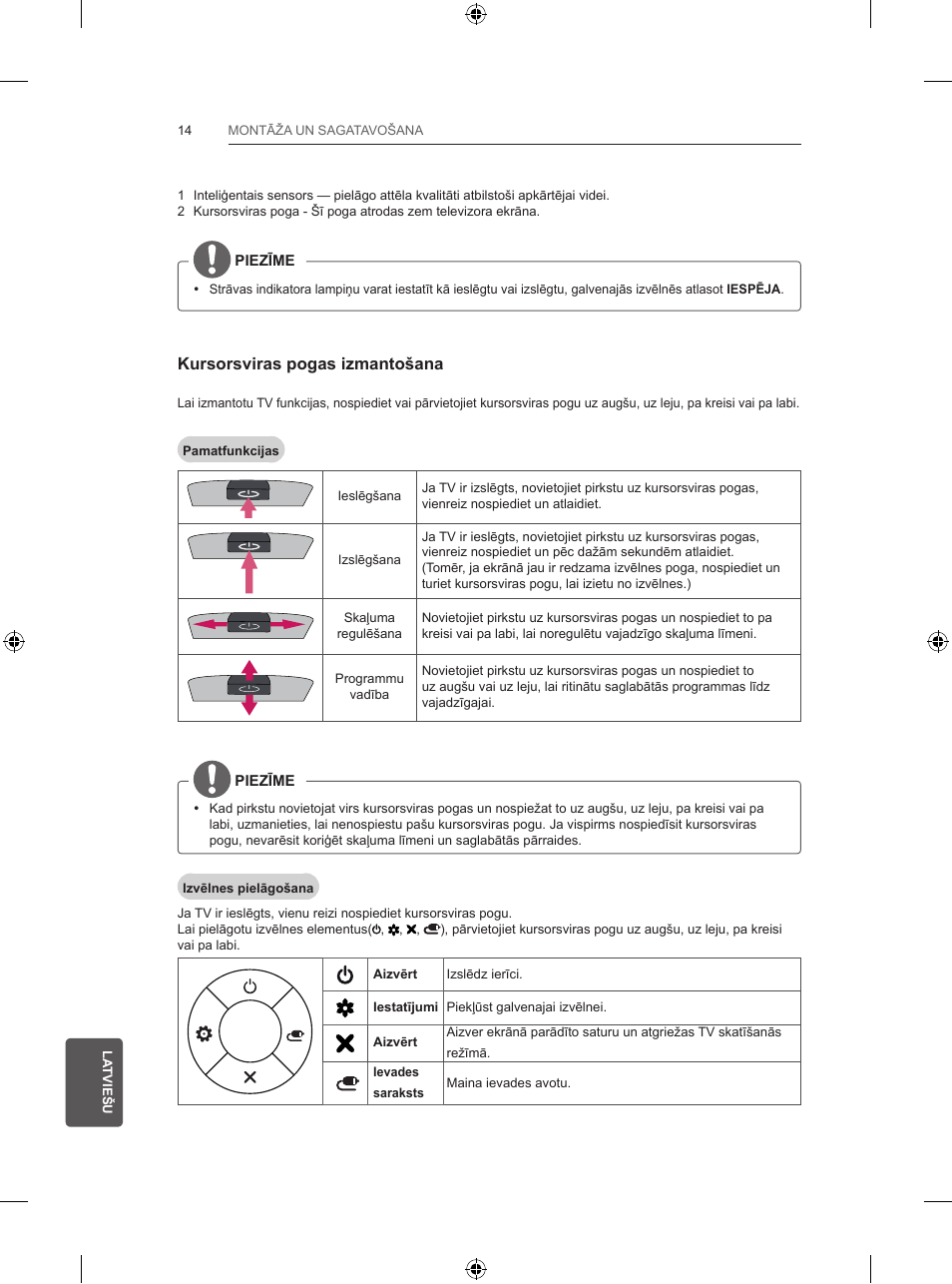 LG 47LB570V User Manual | Page 244 / 392