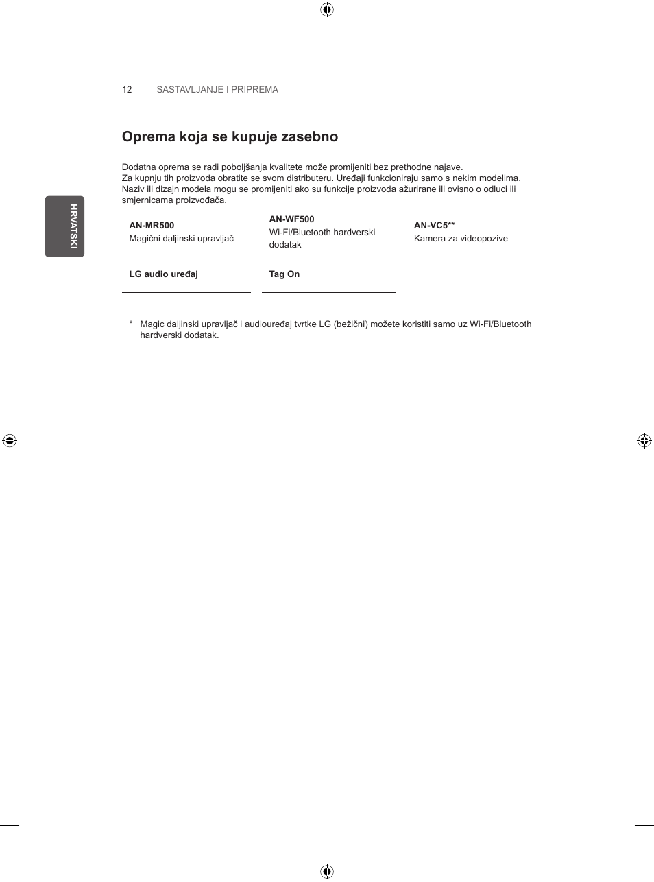 Oprema koja se kupuje zasebno | LG 47LB570V User Manual | Page 286 / 392