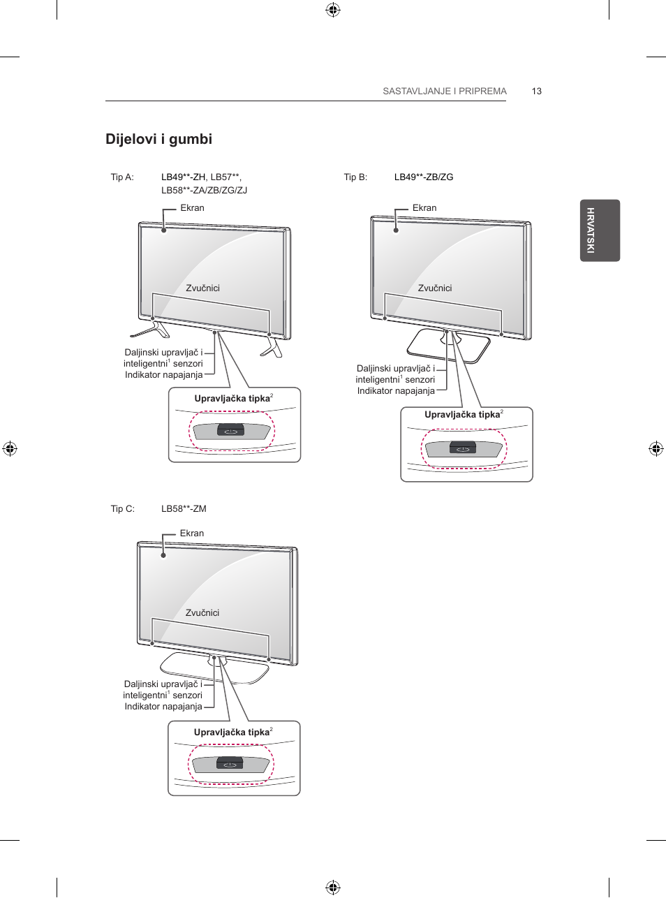 Dijelovi i gumbi | LG 47LB570V User Manual | Page 287 / 392