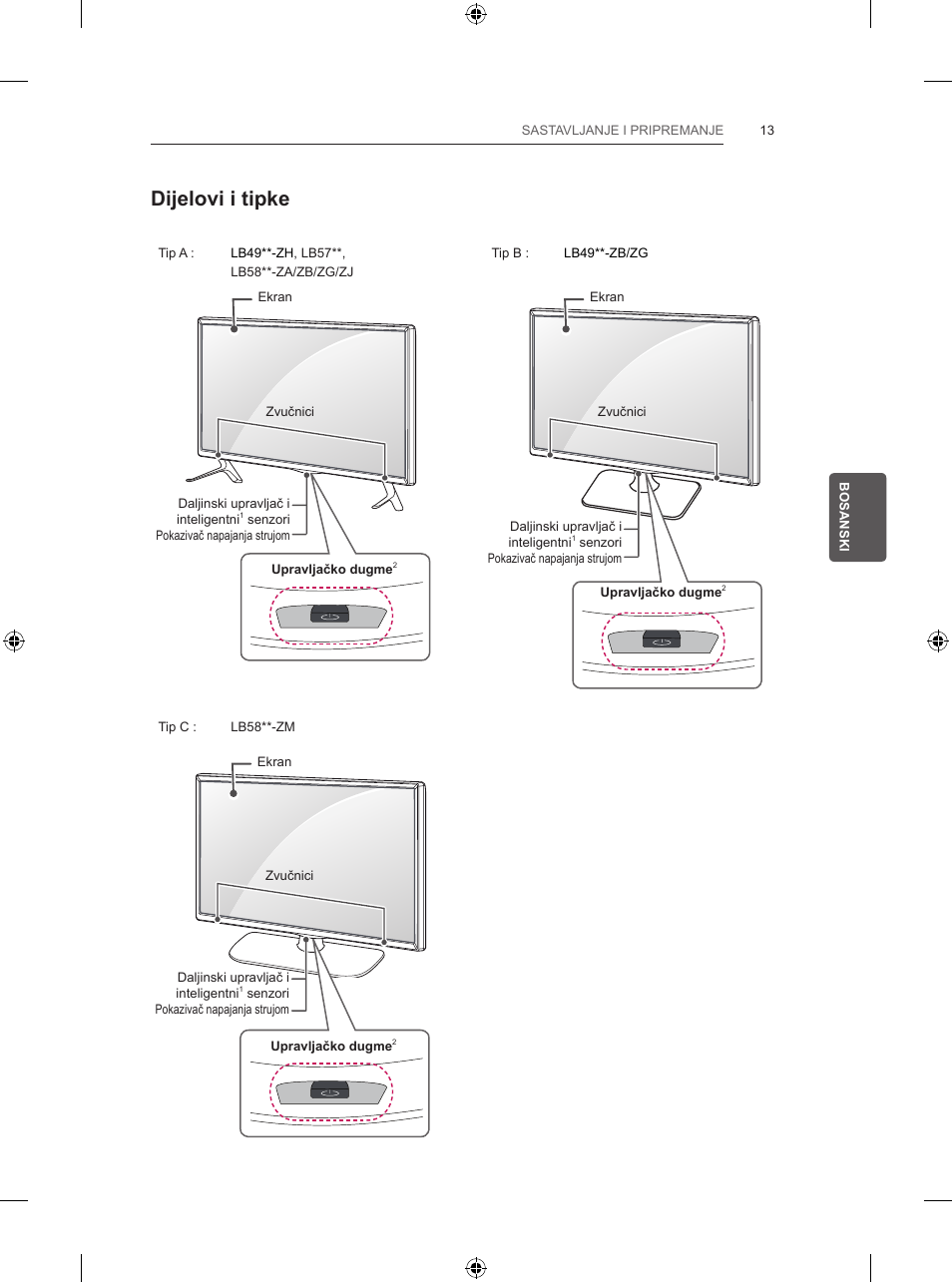 Dijelovi i tipke | LG 47LB570V User Manual | Page 331 / 392